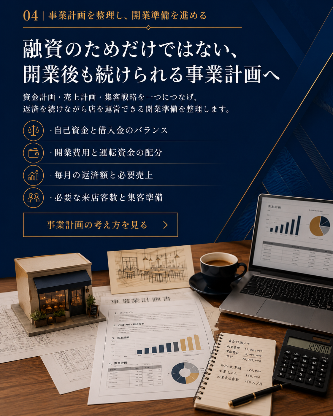飲食店開業の事業計画を整理し、開業準備を進める