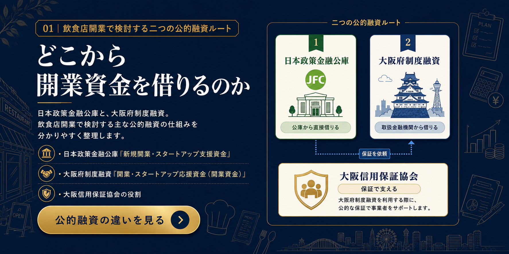 飲食店開業資金｜日本政策金融公庫と大阪府制度融資の違い 飲食店開業資金はどこから借りる？二つの公的融資ルート