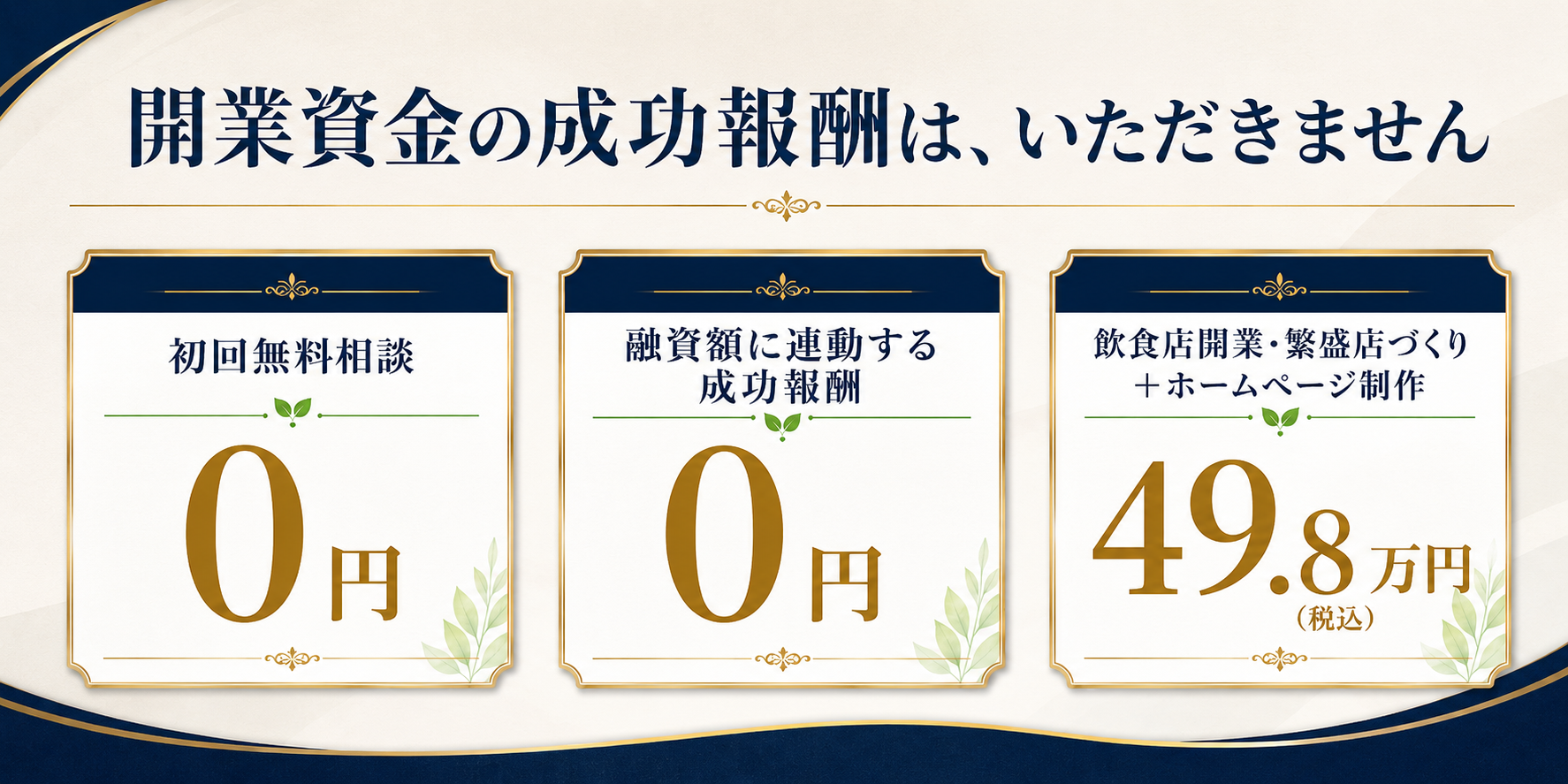 サポート料金